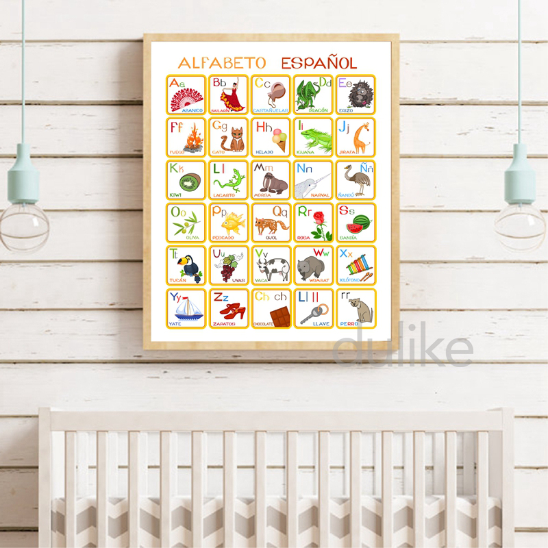 Pintura en lienzo de decoració - Baby Nursery In Spanish reseña y precio